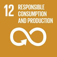 Chiquita and the UN sustainable development goals: our commitment for a sustainable planet