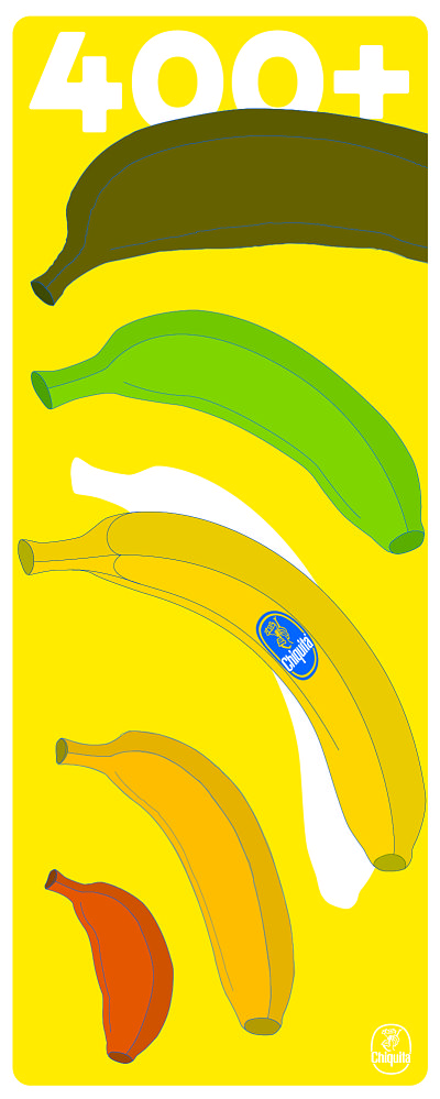 Cosa rende la migliore banana?